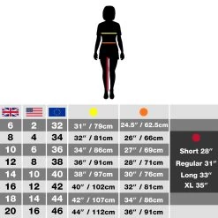 Craghoppers Womens/Ladies Airedale II Waterproof Trousers (Black) -Sports Outdoor Store k45d61485e6b40af3f717e816ebf983dd