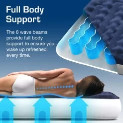 Single Camping Air Bed – Navy/White -Sports Outdoor Store k6b1114796fb53213063da564356211ca