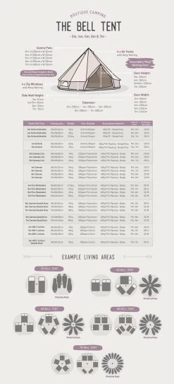 Bell Tent -Sports Outdoor Store kb3b22caa2030359cd46396b093195708