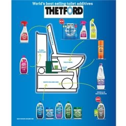 Thetford Eucalytus & Grey Water Fresh Concentrate 8 Thetford Eucalytus & Grey Water Fresh Concentrate -Sports Outdoor Store kbbd0fbffc5e90048683e5abf15ce6e24