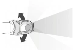 Petzl Tikkina Headtorch 300 Lumens Headlamp Light [Red] -Sports Outdoor Store kc7726ba7897c51f28ec15a90e7c18b3f