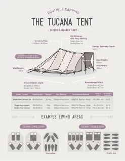 Tucana Tent FIRE Canvas 320 -Sports Outdoor Store kd5f95ba383aa3b54727d57488fb11cb0