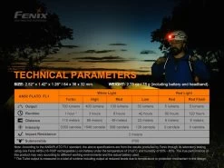 Fenix HM50R V2.0 700 Lumen Rechargeable Headlamp -Sports Outdoor Store ke4a476c8824da441476917b8633f6a78
