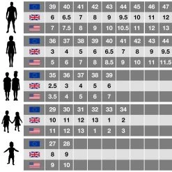 Regatta Womens/Ladies Haris Sandals (Navy/Black) 23 Regatta Womens/Ladies Haris Sandals (Navy/Black) -Sports Outdoor Store kfa0f7cd138941b6255e1684f6452ec42 6