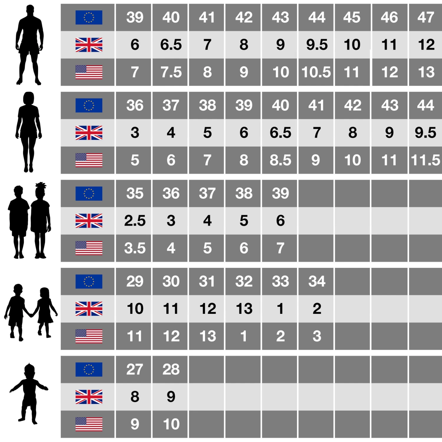 Regatta Womens/Ladies Haris Sandals (Navy/Black) 7 Regatta Womens/Ladies Haris Sandals (Navy/Black) - Image 5