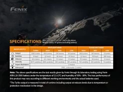 Fenix HM65R 1400 Lumen Rechargeable Headlamp -Sports Outdoor Store kfca3edc6e8595376ecf2eb351f6a7893